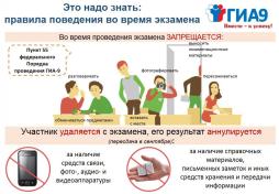 правила ОГЭ